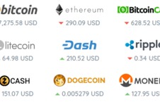 Verdien nu elke dag 1% van je inleg