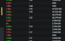 EuroBit Bot - Bitcoins op Autopilot te krijgen - Maak onbeperkt BTC per dag